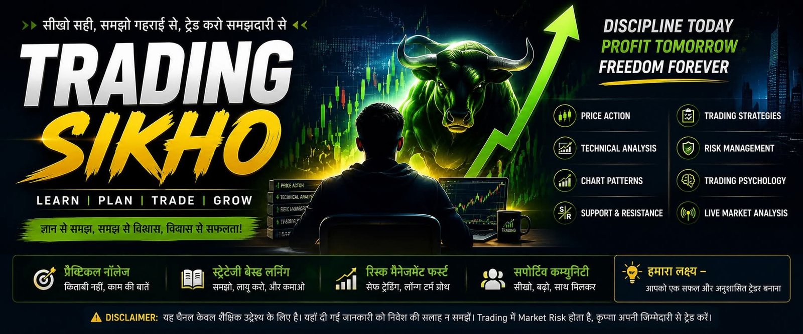 Trading Sikho Price Action Course